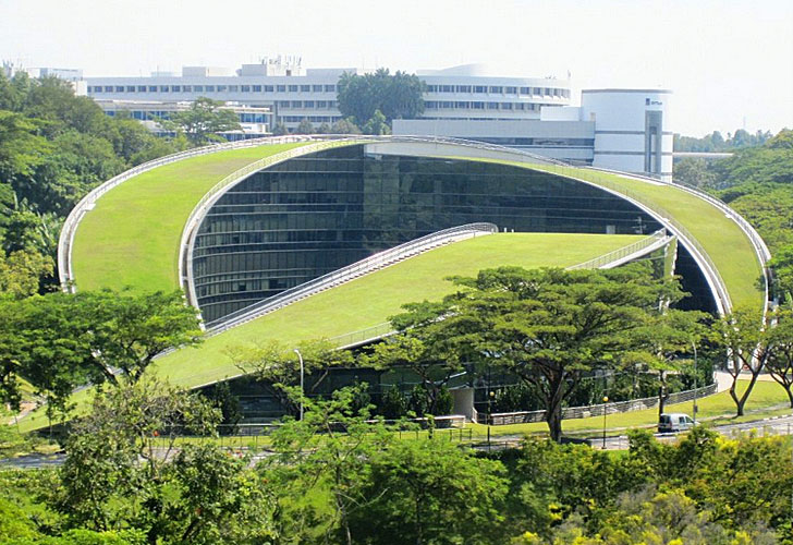 Trường ĐH Công nghệ Nanyang - Singapore