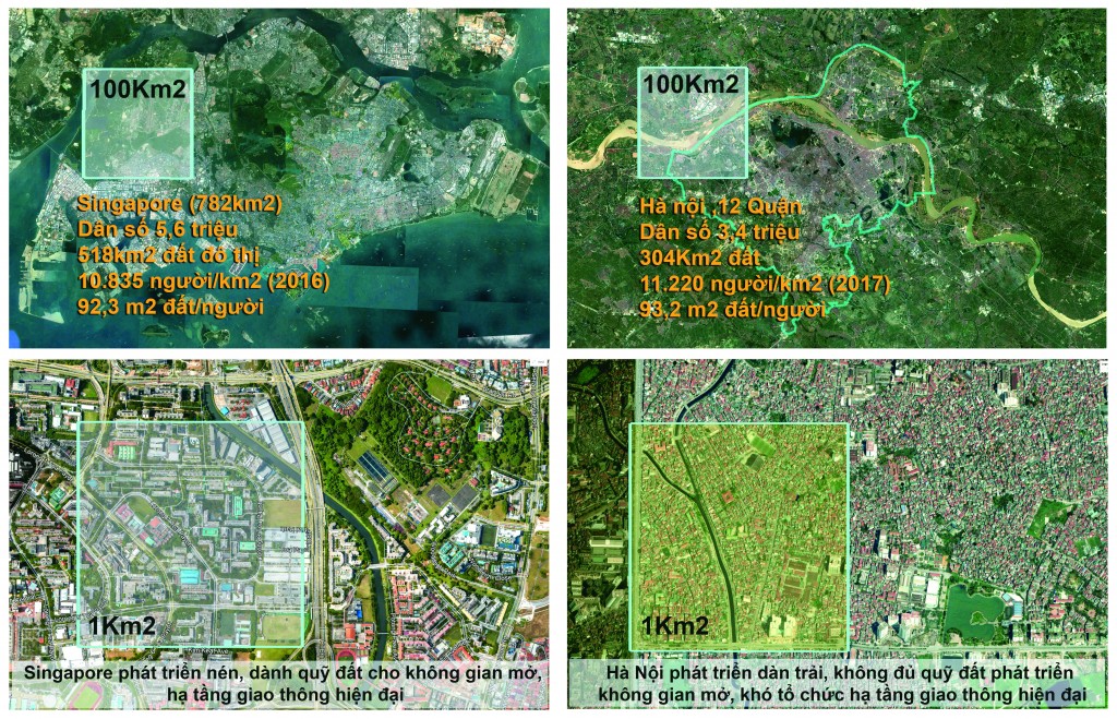 (Minh họa về hình thái, cấu trúc, sự phân bố dân số và sự lựa chọn chiến lược phát triển đô thị của Singapore và Việt Nam)