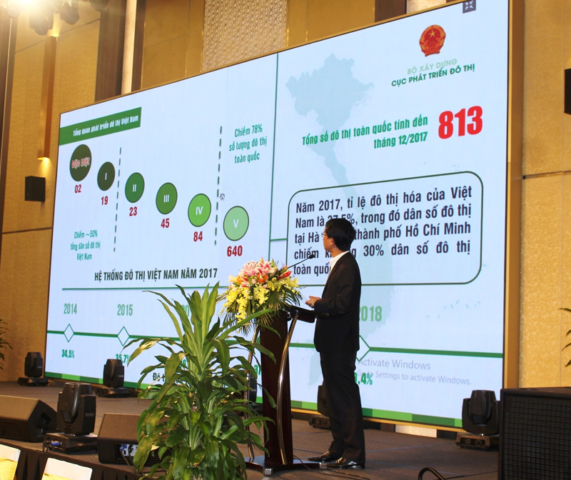 Ông Trần Quốc Thái – Phó Cục trưởng Cục Phát triển đô thị (Bộ Xây dựng) trình bày tham luận tại Hội thảo