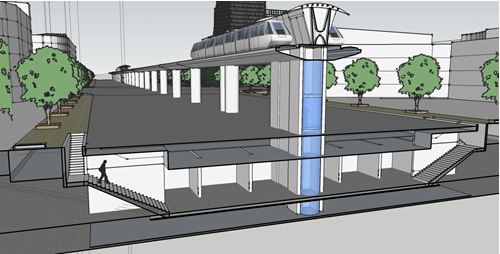 Hình 4. Mô hình nhà ga ngầm phục vụ đường sắt trên cao, kết hợp với ngầm bộ hành và cung ứng dịch vụ.