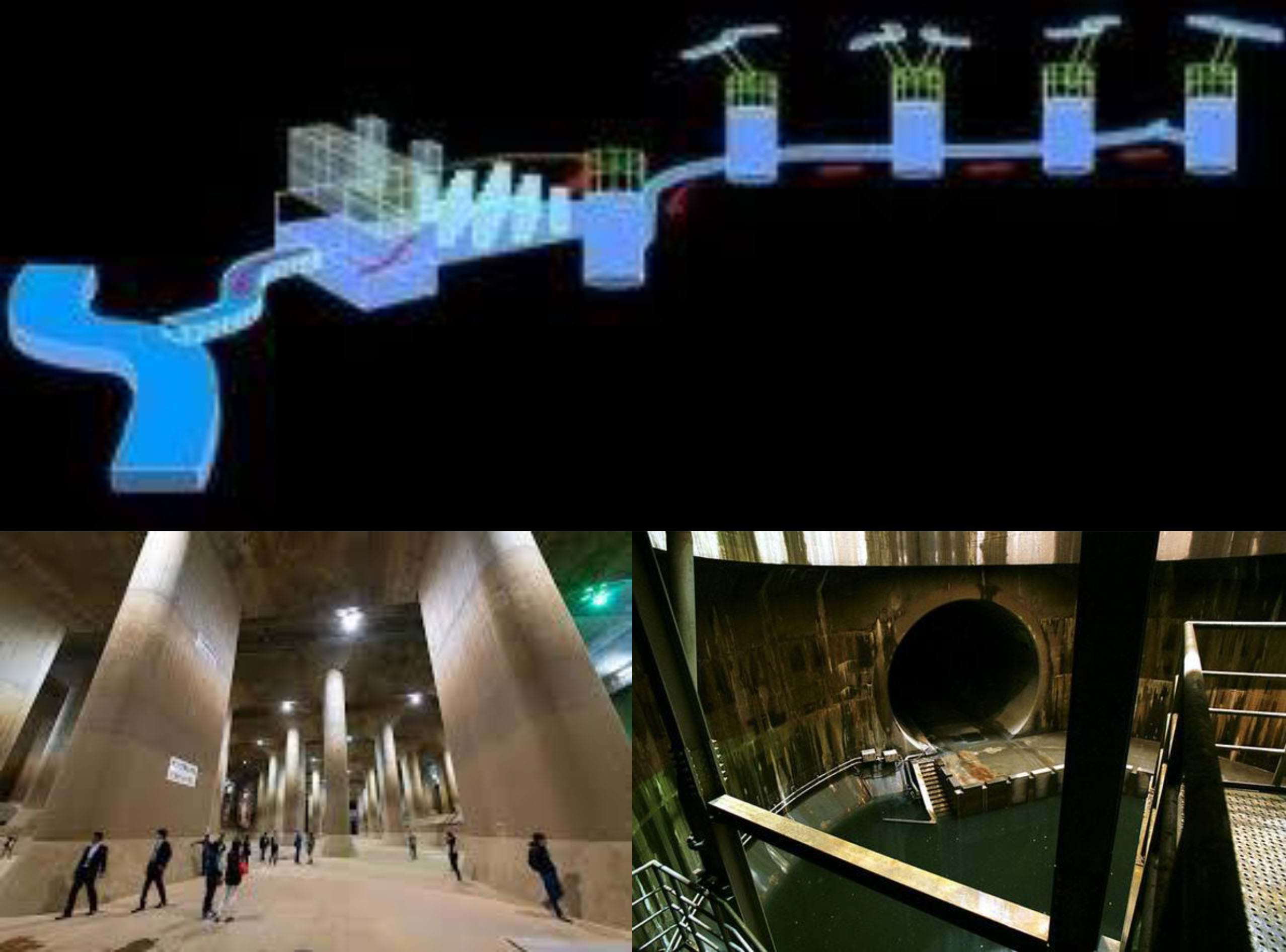 Dự án “G-cans” trị giá 2,6 tỷ USD tại Tokyo, Nhật Bản: sơ đồ cống ngầm giếng thu và bể chứa trạm bơm ra sông; Bể ngầm 23 triệu M3, cửa sông ngầm đổ vào giếng thu