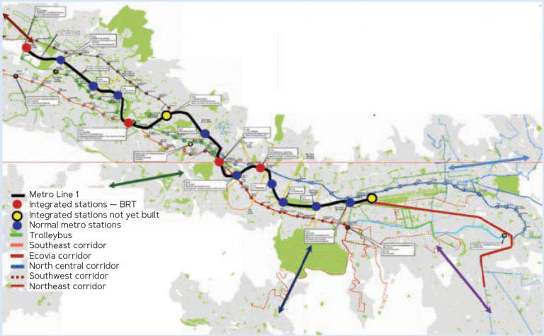 Tích hợp đa phương thức của hệ thống đường sắt đô thị từ khi bắt đầu dự án tại thành phố Quito, Ecuador (nguồn “The Urban rail development handbook” – WB 2018)
