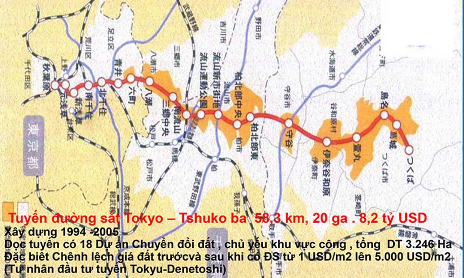 Tuyến đường sắt Tokyo - Tshukoba