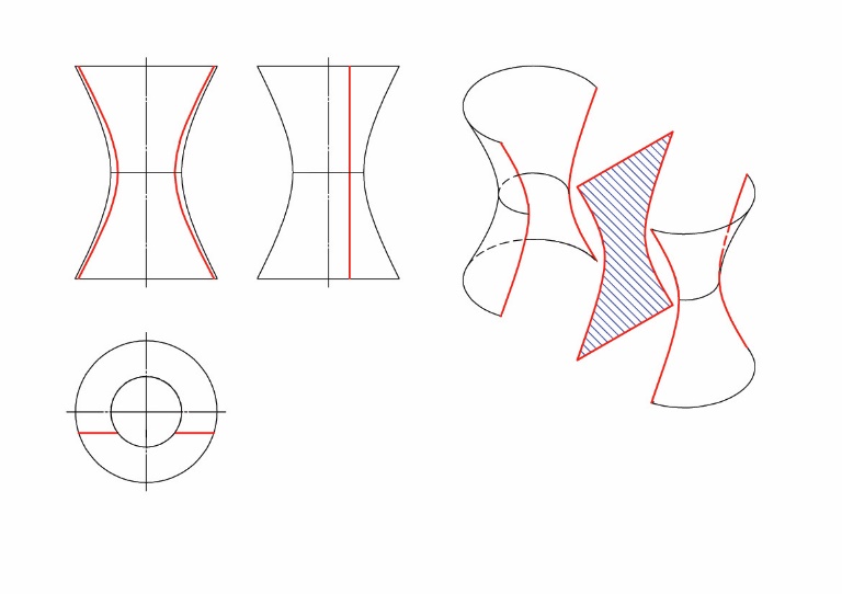 Giao của mặt phẳng với mặt hyperboloid một tầng tròn xoay trong trường hợp mặt phẳng chứa trục quay hoặc song song với trục quay (độ dốc 90) và cách trục một khoảng nhỏ hơn bán kính vòng tròn họng.