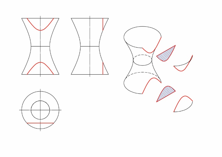 Giao của mặt phẳng với mặt hyperboloid một tầng tròn xoay trong trường hợp mặt phẳng song song với trục quay (độ dốc 90) và cách trục một khoảng lớn hơn bán kính vòng tròn họng.