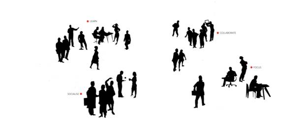 Đối thoại giữa kiến trúc sư và khách hàng