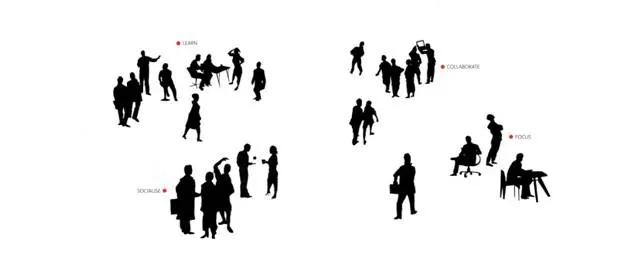 Đối thoại giữa kiến trúc sư và khách hàng