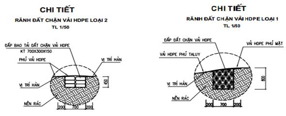 Công tác quản lý thi công màng chống thấm HDPE tách nước mưa cho các ô chôn lấp rác thải