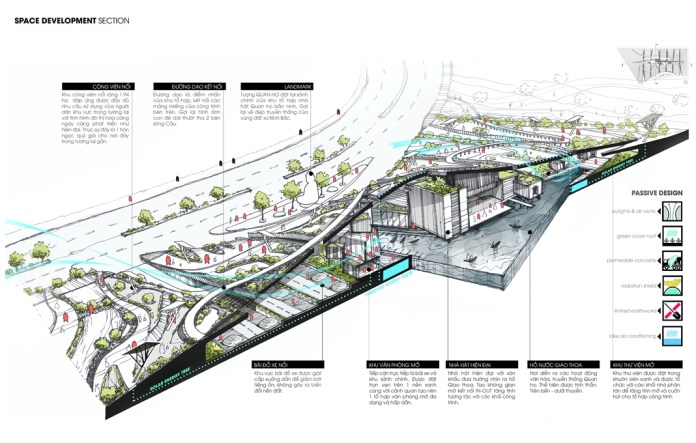 Ý tưởng thiết kế Nhà hát dân ca quan họ Bắc Ninh từ hơi thở của Đất