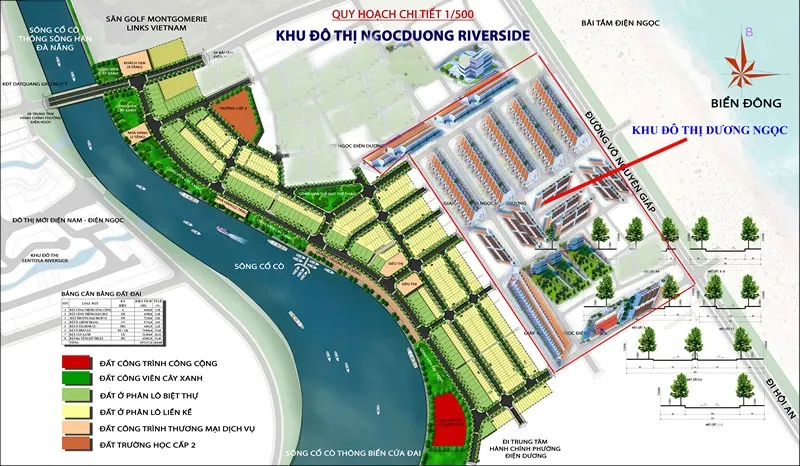 KĐTM Điện Nam – Điện Ngọc: Động lực cất cánh của đô thị miền Trung
