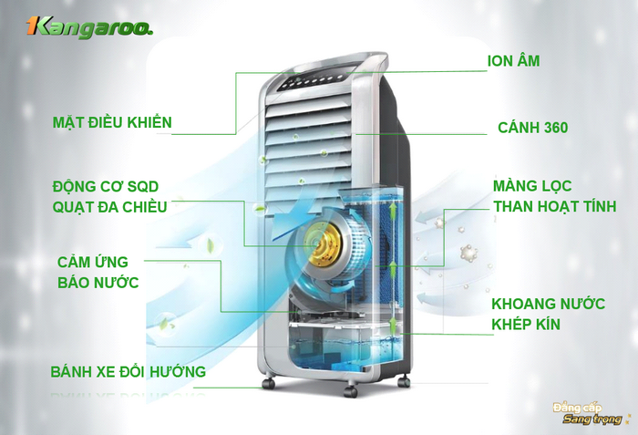Điều gì khiến máy làm mát không khí Kangaroo trở nên đặc biệt?
