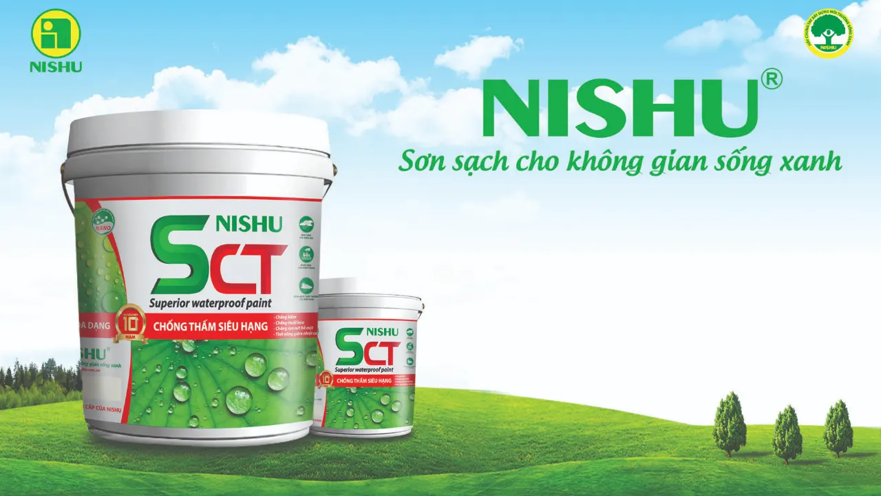 Hình 2. Phân nhóm các chỉ số đánh giá thực thi quy hoạch – nguồn: tác giả