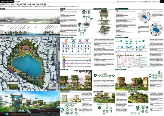FuturArc Prize 2017: Việt Nam đạt nhiều giải lớn