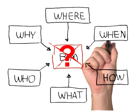 Nâng cao năng lực ứng dụng BIM ngành Xây dựng cho các bên tham gia