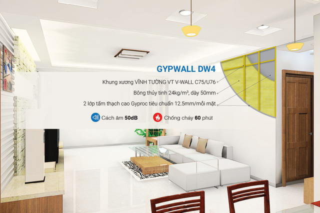 Bí quyết chọn vật liệu ngăn chia nội thất từ kiến trúc sư