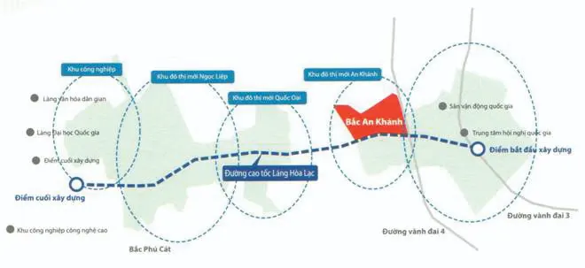 Đại lộ Thăng Long – Hành lang nhân lực cao cấp