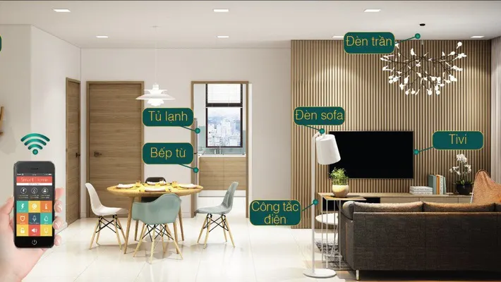 Có nhu cầu nhưng người tiêu dùng vẫn lo ngại căn hộ thông minh