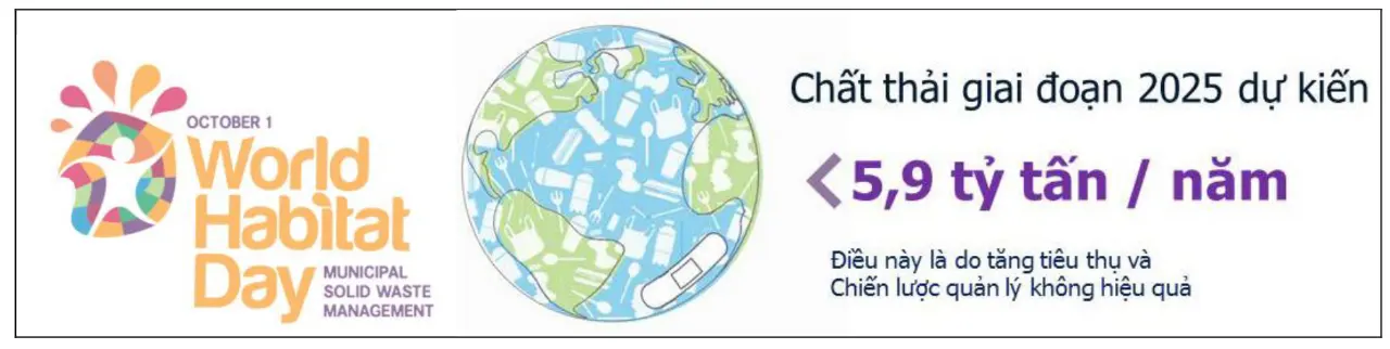 UN HabitatRacthai