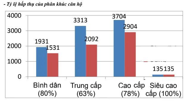 hap-thi-15398477085441180998381