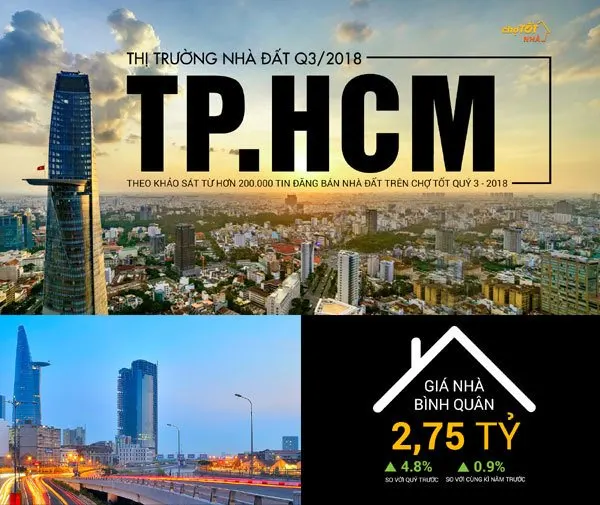 hcm1
