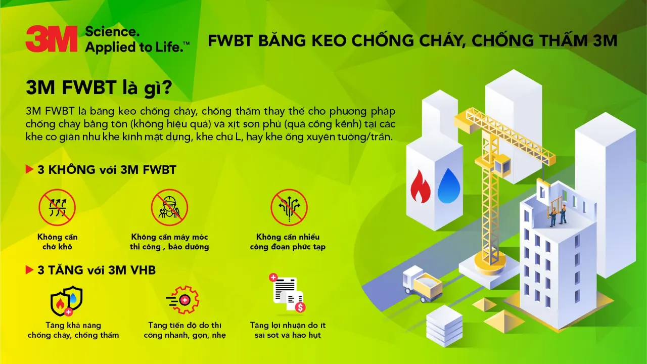 3M FWBT – Giải pháp chống cháy lan cho các công trình