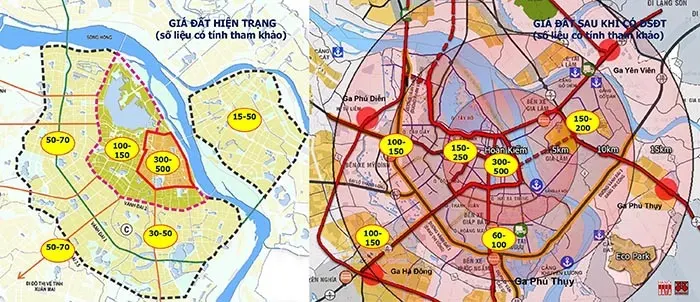 Nếu có ĐSĐT, giá đất sẽ tăng; nhưng nếu không có phương án gắn việc giao đất dự án BĐS với đầu tư ĐSĐT thì giao thông vẫn bế tắc và BĐS vẫn không đạt giá trị cao