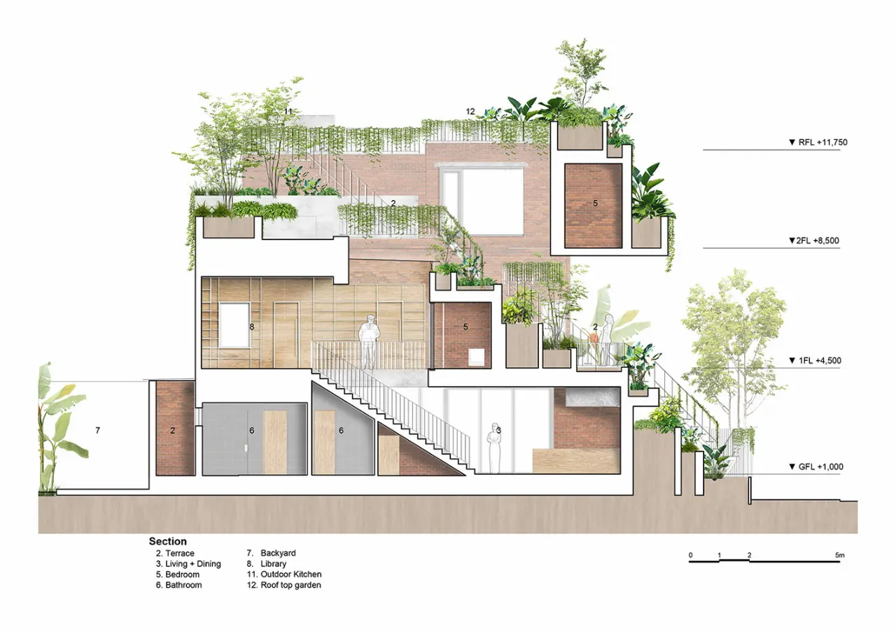 Ha-house-resort-thu-nho-giua-long-sai-gon-4