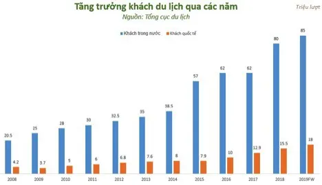 dulich-nt-15616792256062033003033