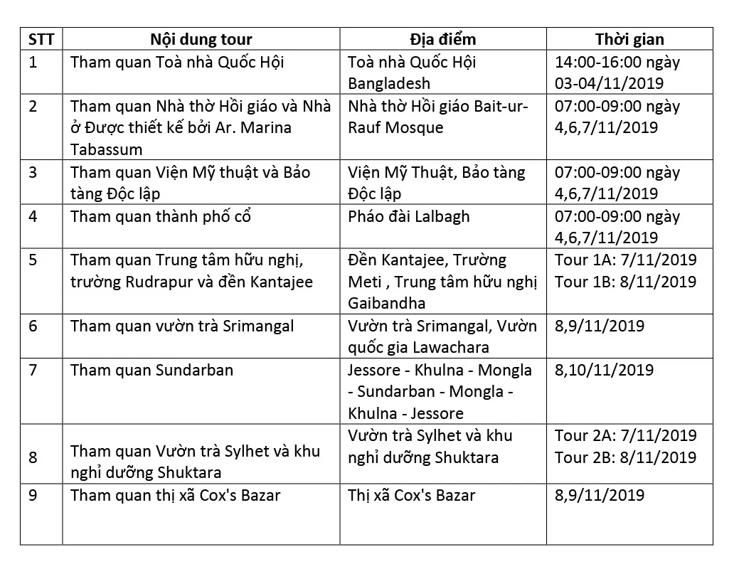 Microsoft Word - noidungtour.docx