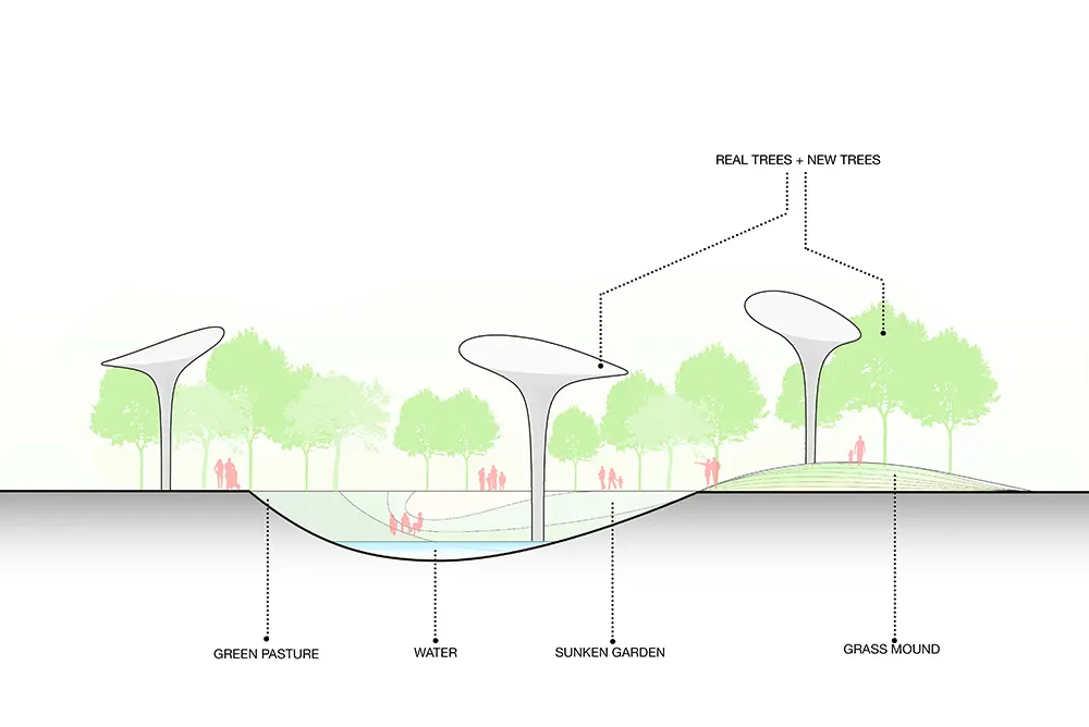diagram-3