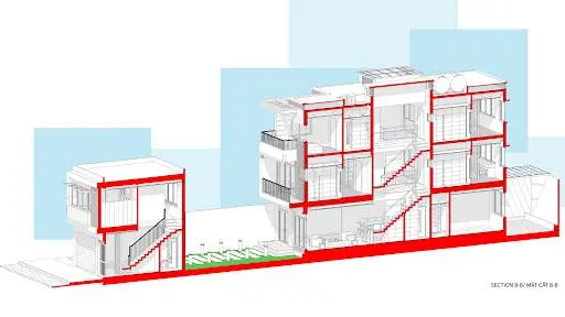 Mặt cắt B
