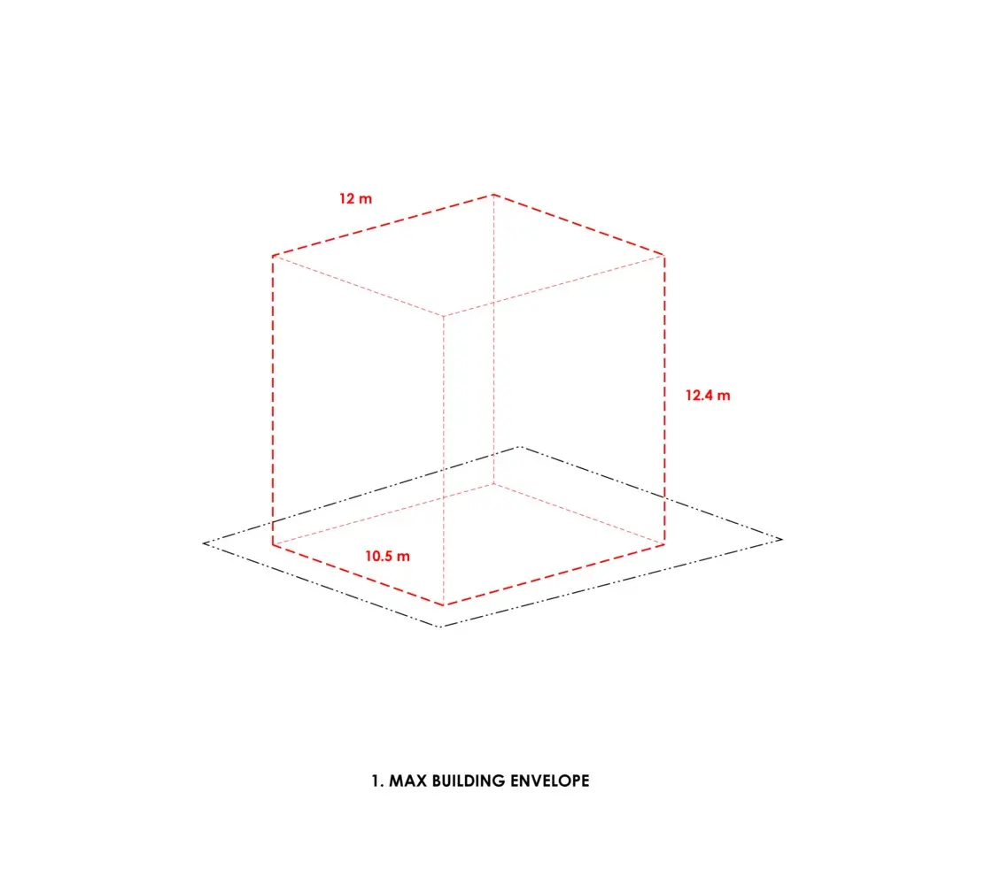 Cascading-House_Structure-Diagram-GIF