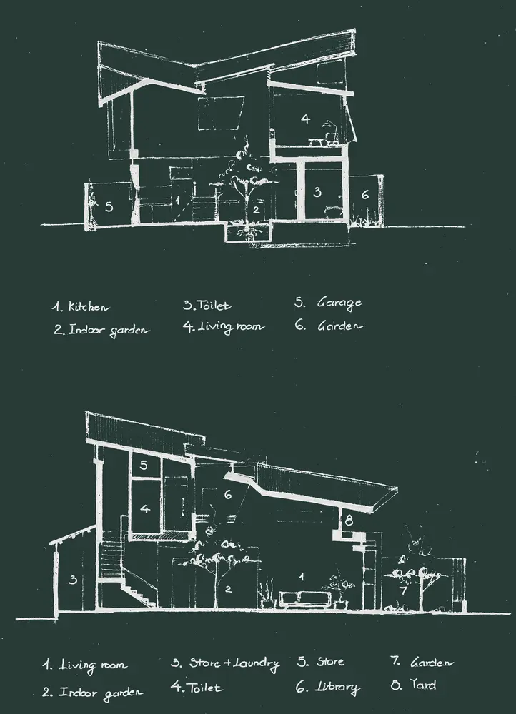 To_s-House_Sections