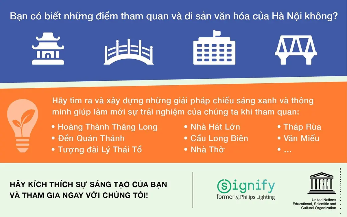 cuoc-thi-thiet-ke-chieu-sang-thanh-pho-thong-minh-lung-linh-van-hien-kien-viet-3-1