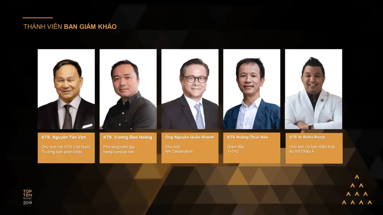 Ban giám khảo cuộc thi