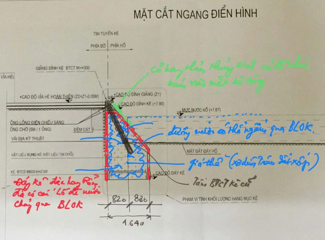 Hình 1: Làm nhẹ kết cấu và tạo lỗ rỗng cho nước lưu thông, tạo môi trường  sinh thái cho thảm cỏ, các loài thủy sinh phát triển (đề xuất của KTS Trần Huy Ánh)