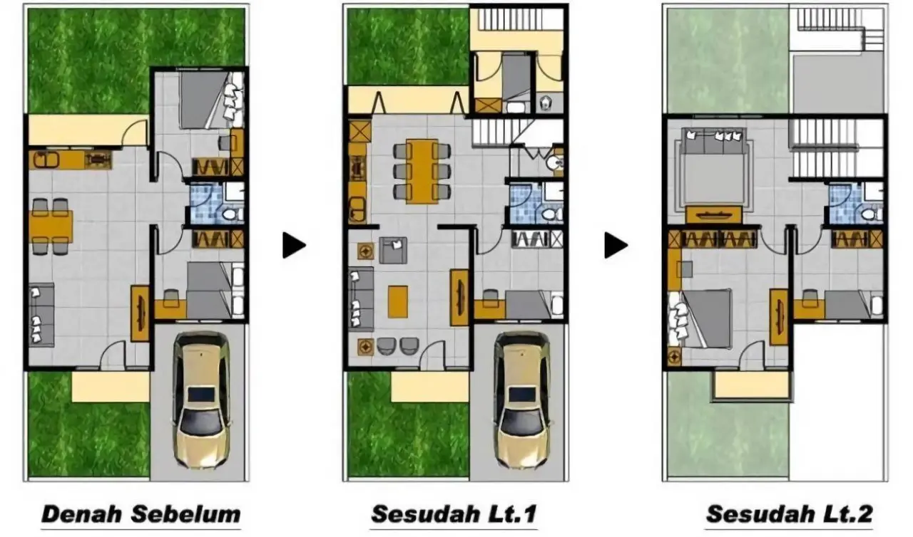 Một mô hình Growing House tiêu biểu