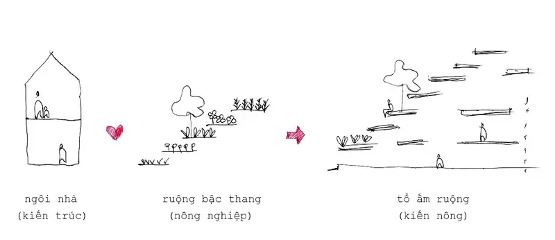 ngoi-nha-co-ruong-bac-thang-mat-tien-19_lrhj