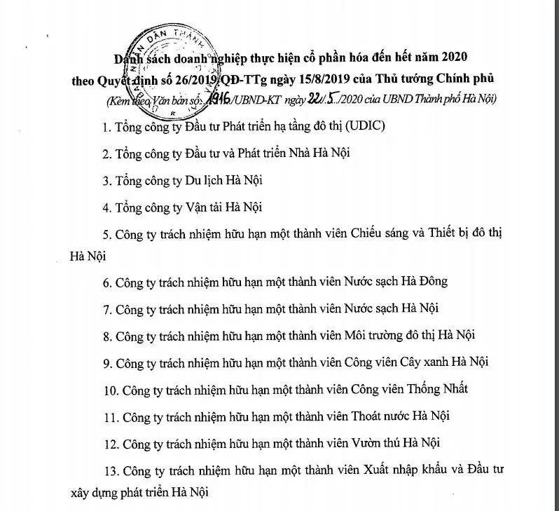 Danh sách các doanh nghiệp thực hiện cổ phần hóa tại Hà Nội hết năm 2020
