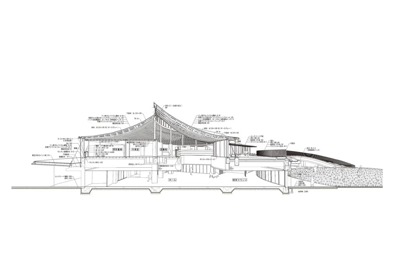 4_section