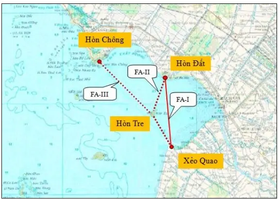 Mô hình tuyến đê biển lấn biển vùng vịnh Rạch Giá – Kiên Giang. Khi được thực hiện sẽ mang lại hiệu quả không thể đo đếm. Ảnh: Kiengiang.gov.vn