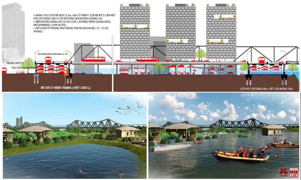 Quy hoạch hai bờ sông Hồng: Bảo đảm phát triển bền vững