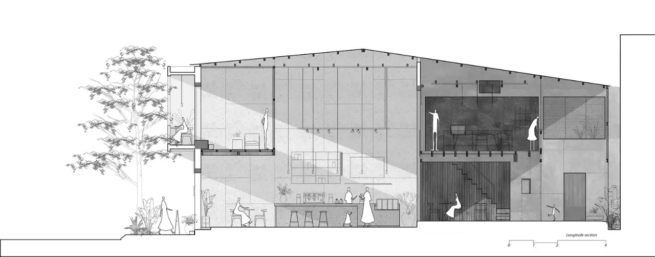 3.Longitude_section