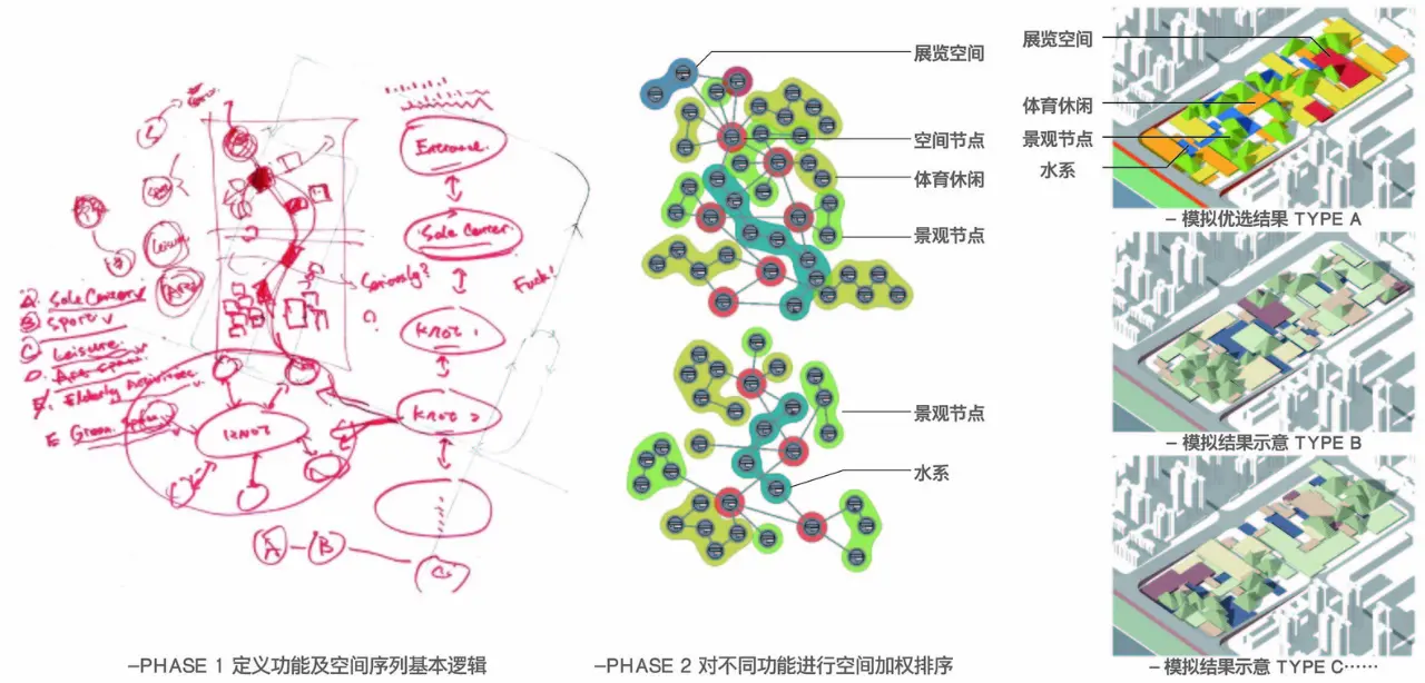 diagram-bylizhi6