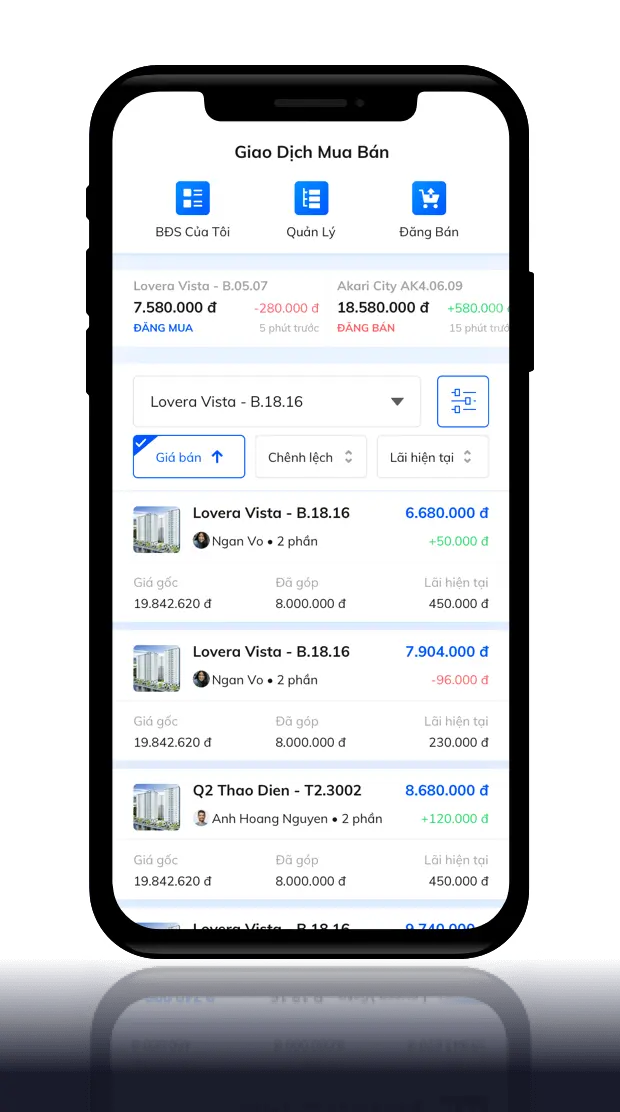 Mô hình mua chung BĐS qua app fintech đang được nhiều chuyên gia nhận định là "chưa an toàn" cho nhà đầu tư nghiệp dư
