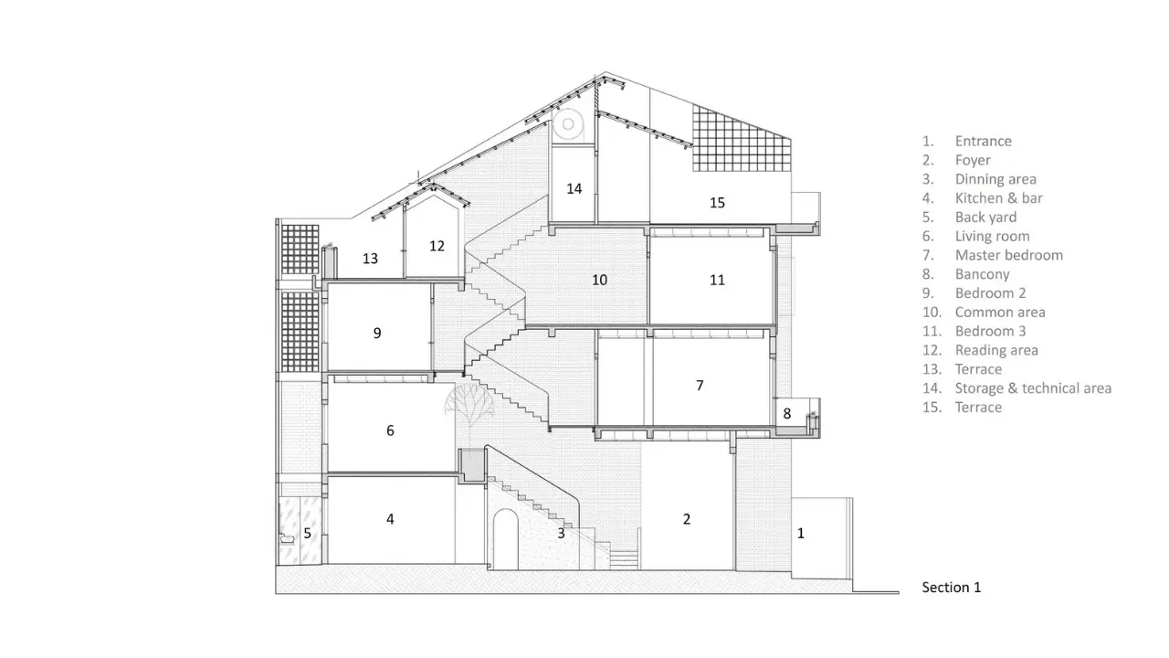 HL-SECTION1