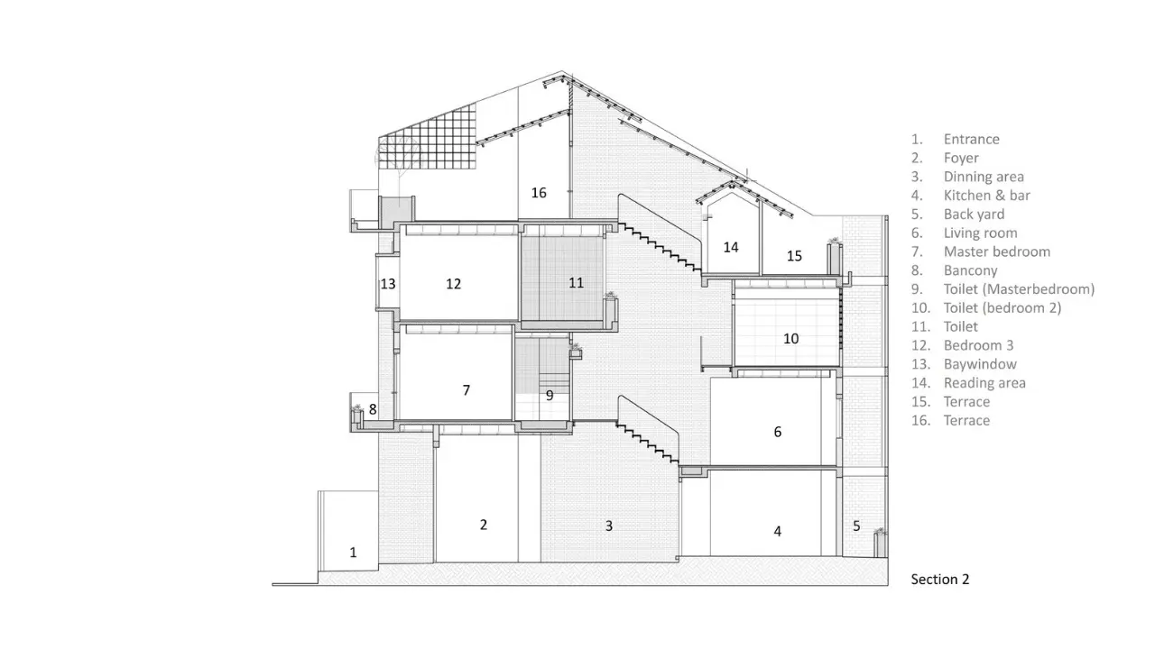 HL-SECTION2