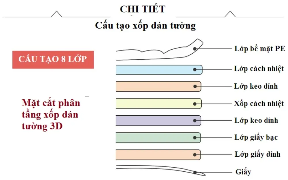 vlxd_org_xop1