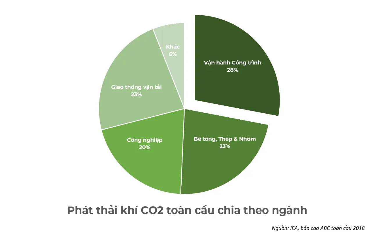 ảnh 2 - bài viết chuyên đề