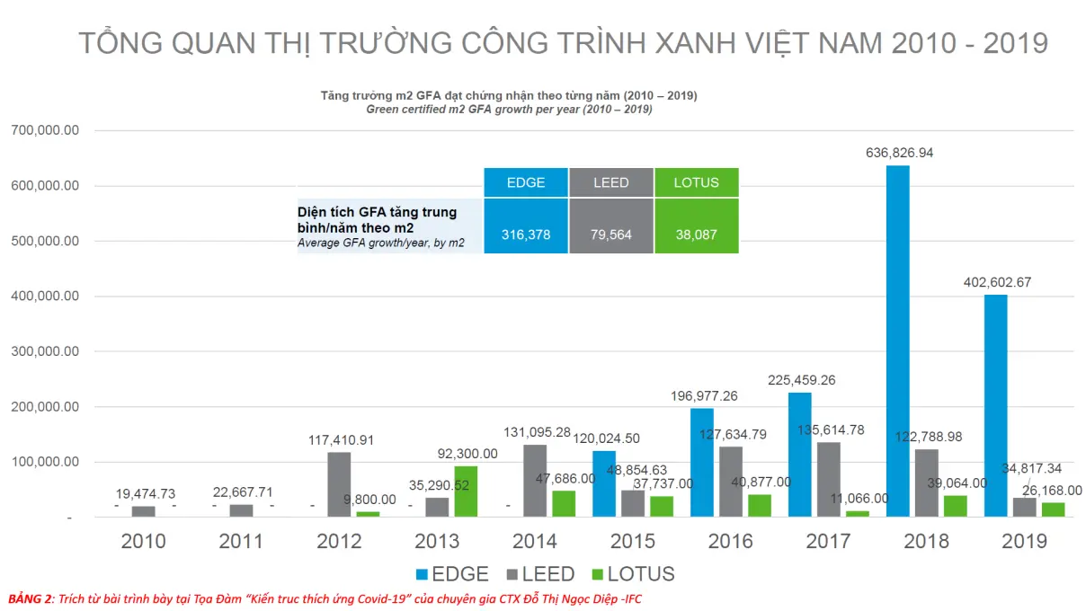 Lãnh đạo Viện Viar trao bằng khen cho các tập thể, cá nhân có thành tích xuất sắc cho Viện NO&CTCC